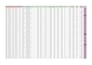 clean, organize and analyze your ecommerce data in google sheets